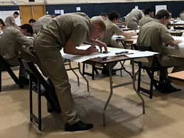 Cadets Testing