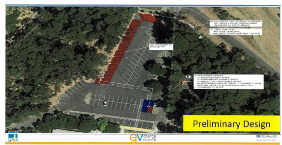 View from above of proposed electric charger station locations