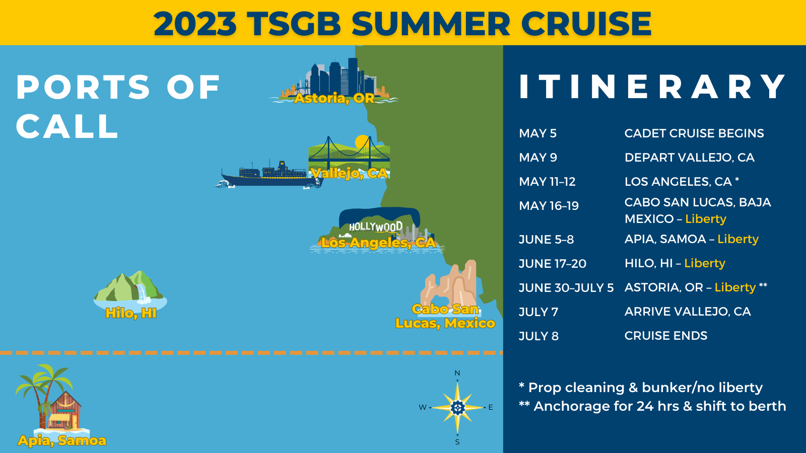 2023 Summer Training Cruise: Ports of Call and Itinerary