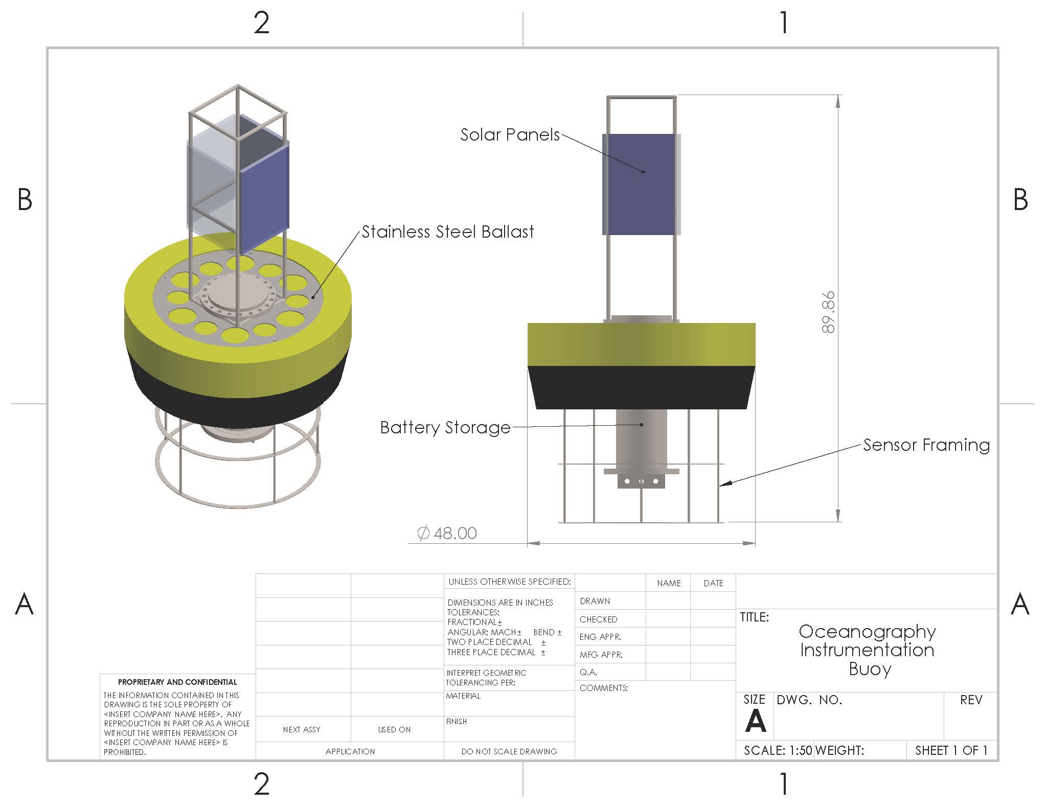 Buoy Plans