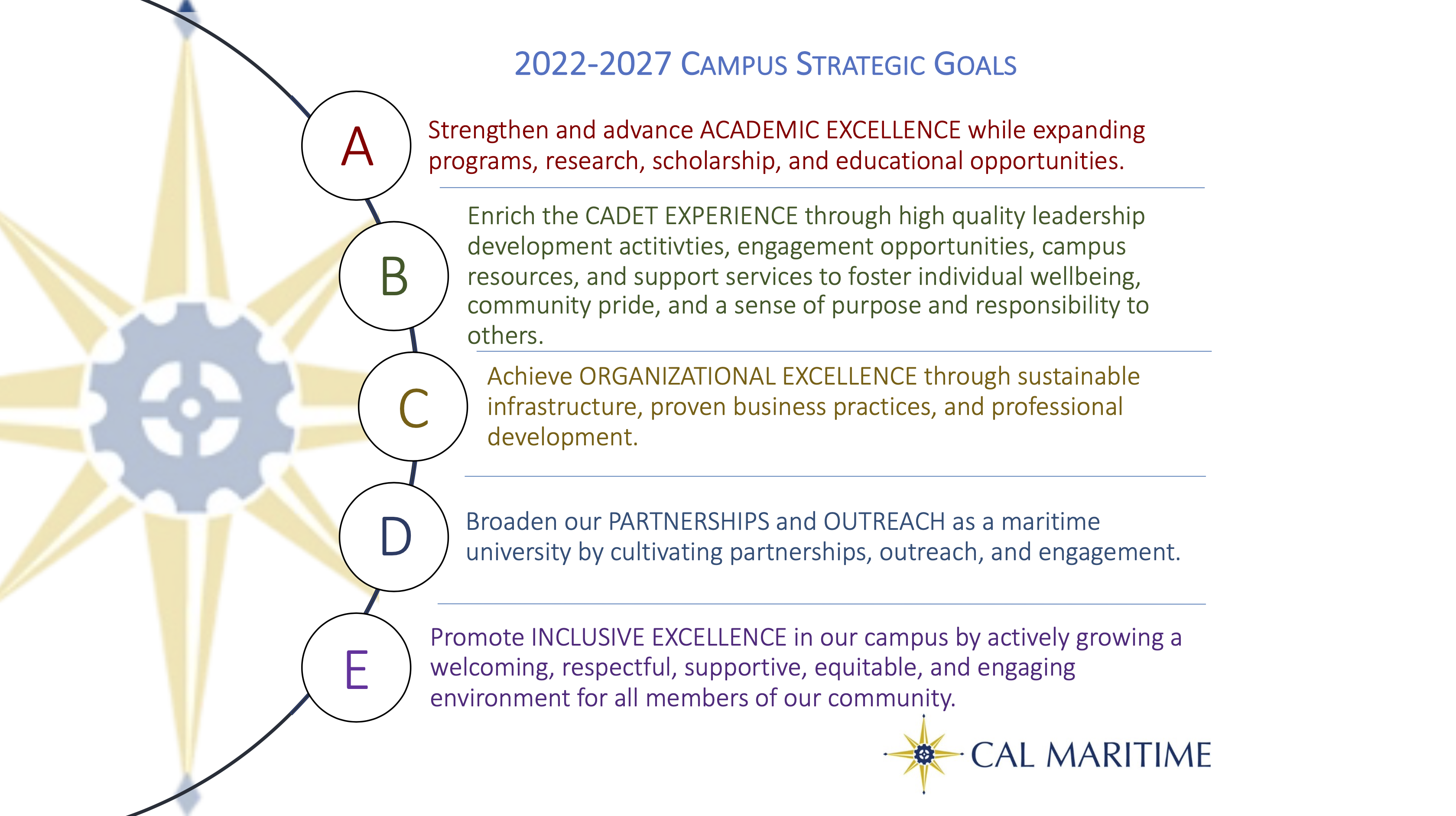 2022 to 2027 Strategic Plan Goals