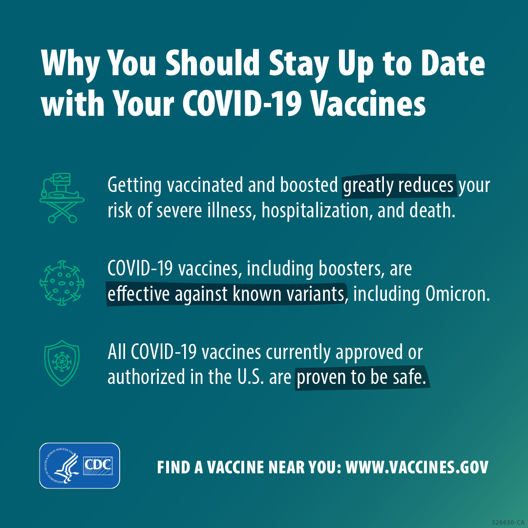 Importance of Covid Vaccine Booster Update